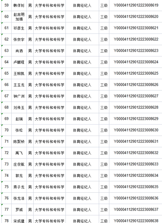 tyc522cc太阳成集团