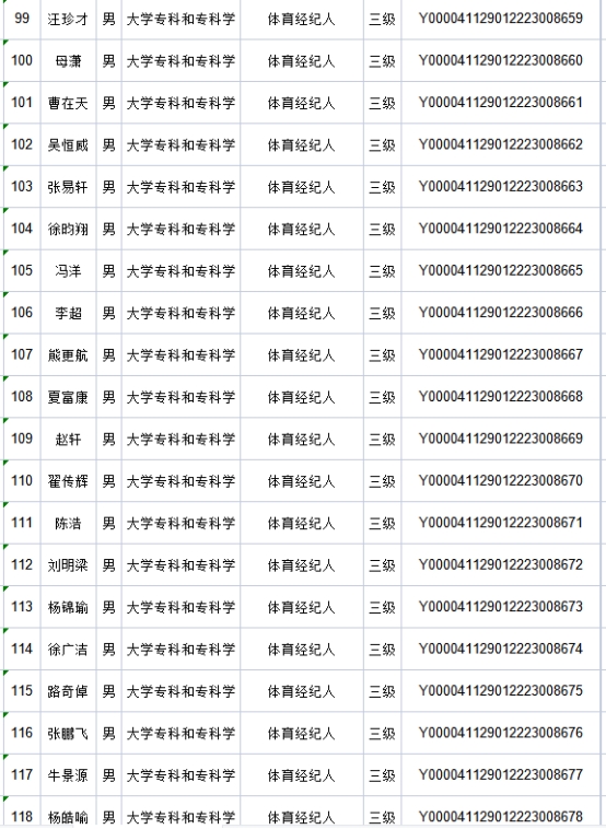tyc522cc太阳成集团