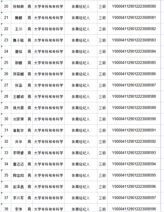 tyc522cc太阳成集团