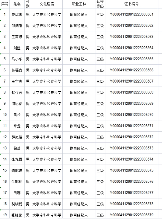 tyc522cc太阳成集团