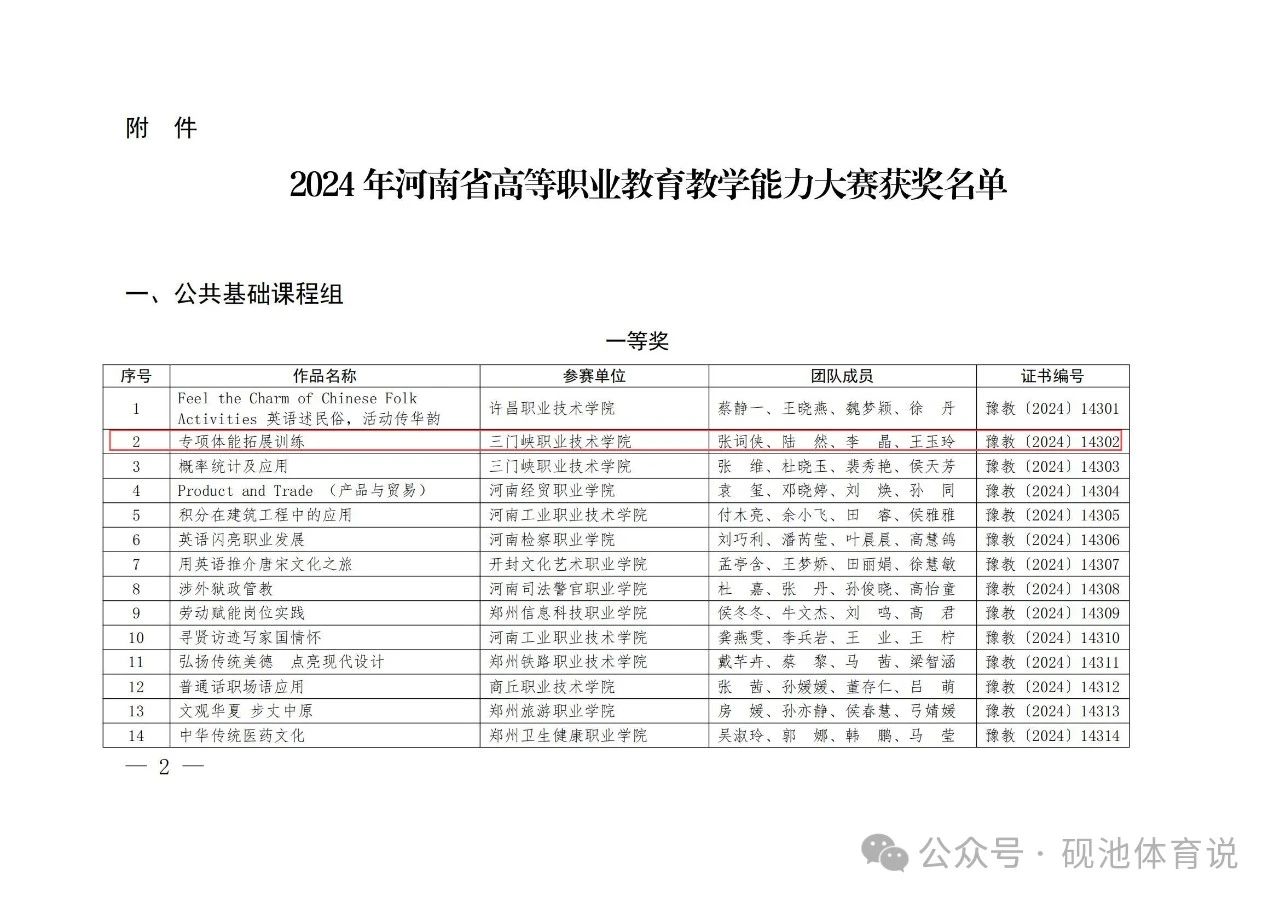 tyc522cc太阳成集团