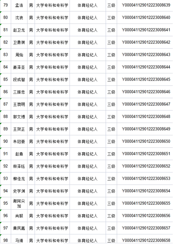 tyc522cc太阳成集团