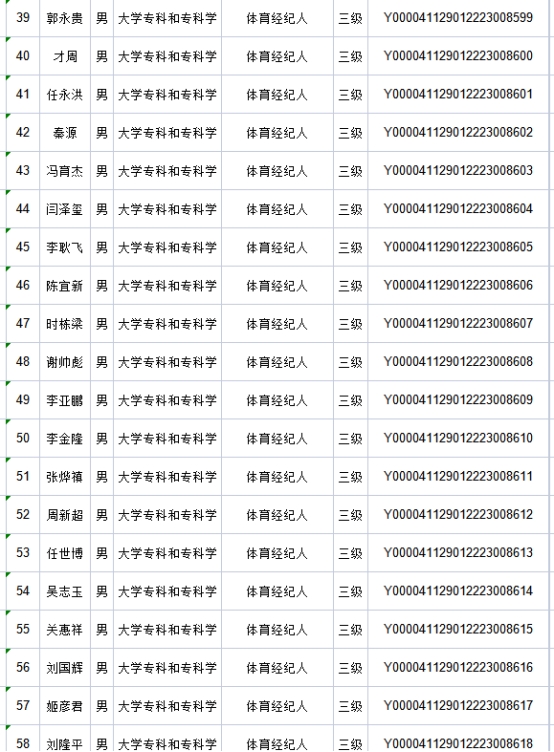 tyc522cc太阳成集团