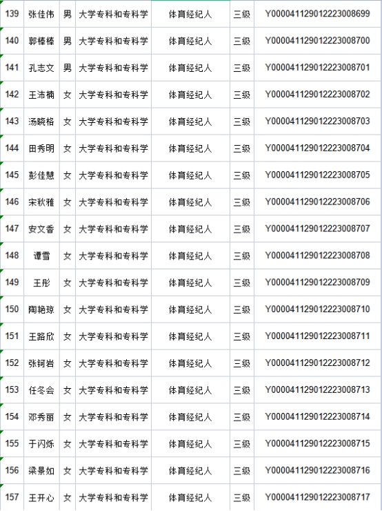 tyc522cc太阳成集团